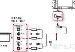 PSP外接显示设置指南