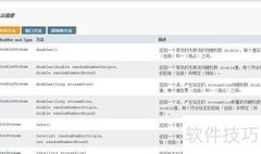 Java Random类简介与应用