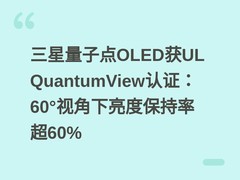 三星量子点OLED获UL QuantumView认证：60°视角下亮度保持率超60%