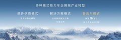 鸿蒙智行全栈赋能产业升级，五大核心技术矩阵亮相