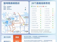 奔驰GLC新能源城市智驾首测：无激光雷达仍表现优异