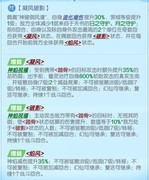 道友请留步：神俊御风谱测评解析