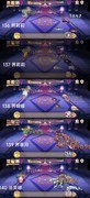 四叶草剧场武斗会126-155单人通关攻略