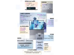ThinkBook16p 2025 AI游戏本钜惠