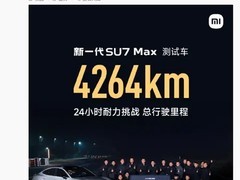 小米SU7 Max完成24小时耐力挑战，行驶4264公里刷新纪录