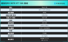 蓝宝石RX 9070 XT 16G氮动：5949元 旗舰显卡之选