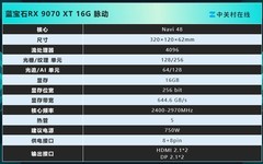蓝宝石RX 9070 XT 16G脉动 5349元旗舰显卡的性价比之选