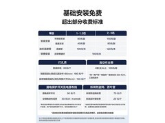 奥克斯省电侠Pro空调1.5匹
