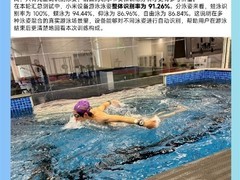 小米发布泳姿识别技术：91.26%准确率，全链路还原真实游泳数据