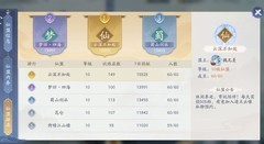 新仙剑奇侠传之挥剑问情：云深不知处的仙盟情缘