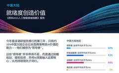 思科高层访谈：AI落地的核心密码是就绪度