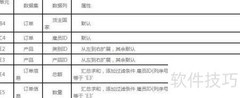 多源分片报表制作指南