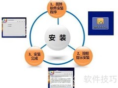 简易图片压缩技巧