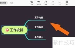Xmind2020工作安排导图绘制技巧