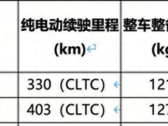 五菱缤果Pro发布：双电池配置续航最高403公里