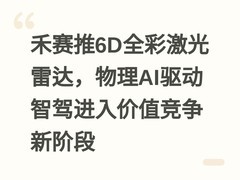 禾赛推6D全彩激光雷达，物理AI驱动智驾进入价值竞争新阶段