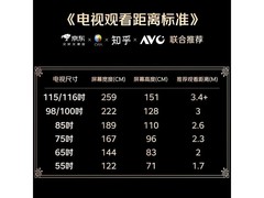 海信75E52Q电视直降413元