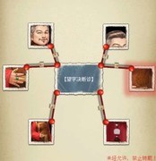 隐秘的原罪4全线索攻略