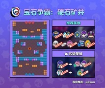 荒野乱斗：全模式阵容推荐