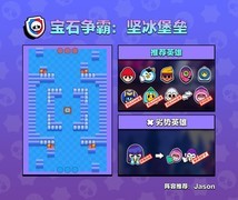 荒野乱斗：全模式阵容推荐