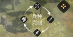 重返帝国：英雄与兵种搭配指南