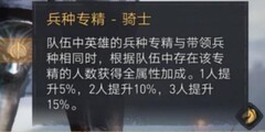 重返帝国：英雄与兵种搭配指南
