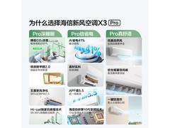 海信1.5匹空调1812元抢