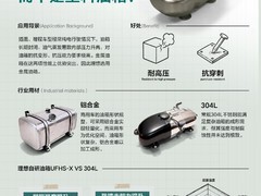 理想汽车详解不锈钢油箱技术选择与材料创新突破