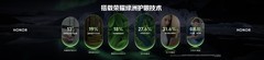 荣耀WIN游戏本H9带来300Hz高刷屏+防眩晕技术