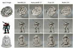 Seed3D 2.0发布：几何与材质生成能力升级