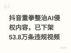 抖音重拳整治AI侵权内容，已下架53.8万条违规视频