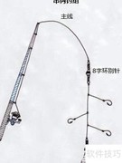 黄河钓鱼技巧全攻略