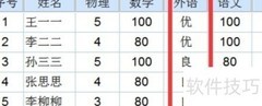 SPSS聚类分析实用指南