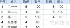 SPSS聚类分析实用指南