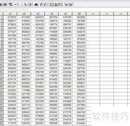 SPSS系统聚类分析入门