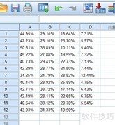 SPSS系统聚类分析
