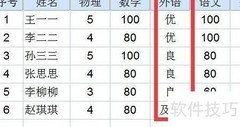 SPSS聚类分析实战