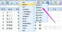 SPSS聚类分析实战