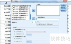 SPSS实现K均值聚类分析