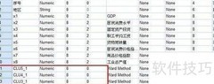 SPSS聚类结果检验方法