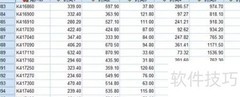 SPSS K-均值聚类入门