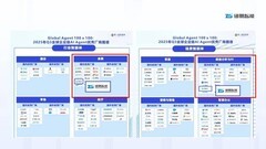 诸葛智能获认可：金融分析智能体赛道领航者