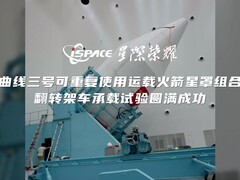 星际荣耀双曲线三号星罩组合体翻转试验成功