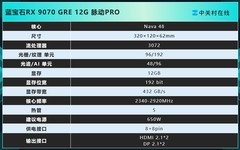 蓝宝石RX 9070 GRE 12G 脉动PRO 2K神器3949元