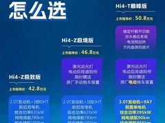 2026北京车展首发：全新坦克700上市，Hi4-Z/T双动力+全系高智驾标配