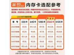 萤石CP1监控摄像头直降25元速抢
