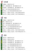 想不想修真：宠物兽诀全攻略