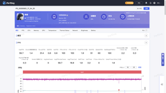 vivo X300 Pro性能抢先测 “蓝血”天玑9500，性能再上新台阶