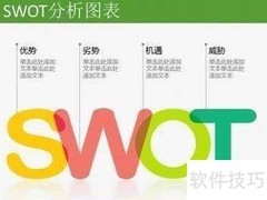 连锁门店经营绩效提交指南