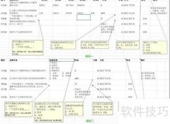 在线答题系统出题组卷指南